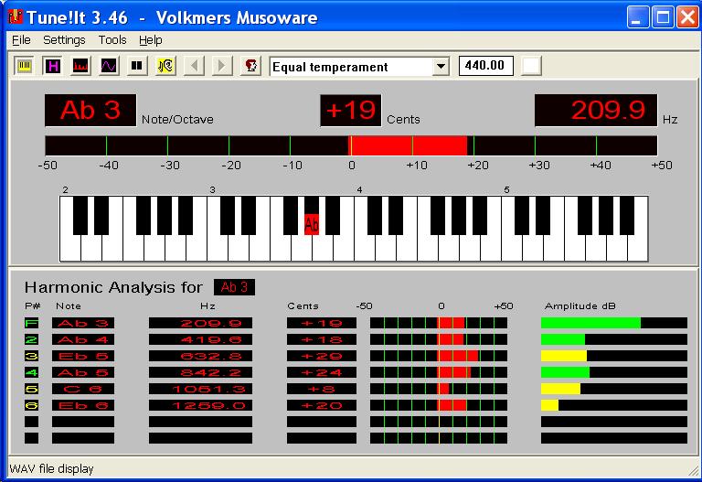 Harmonic analysis